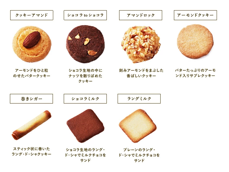 クッキー説明